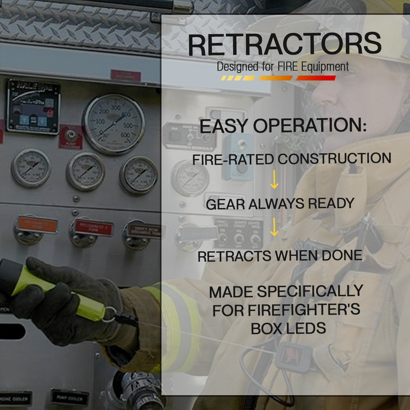 Load image into Gallery viewer, FIRE:  Box LED Flashlight Retractor
