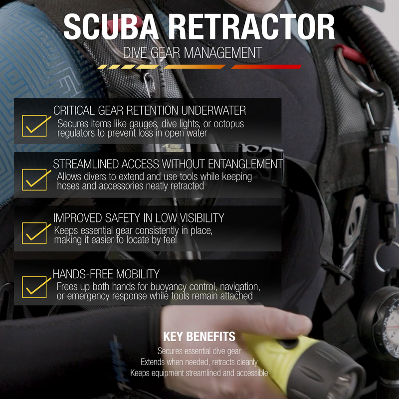 SCUBA Console Retractor, Standard Snap Clip, Deluxe