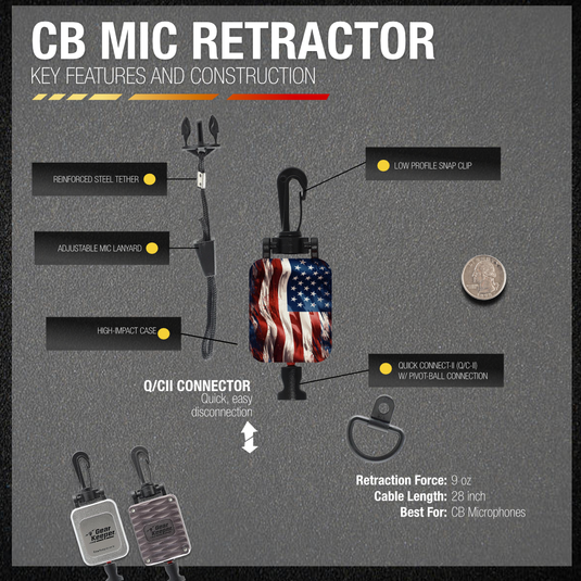 CB Mic Keepers