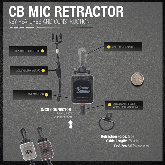 CB Mic Keeper, Standard