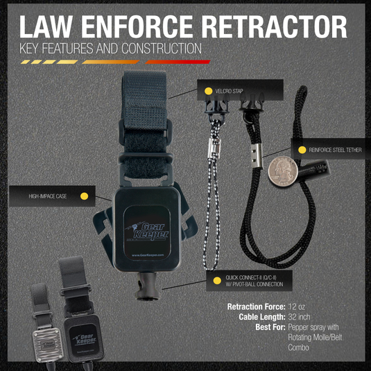 Pepper Spray Can Retractor