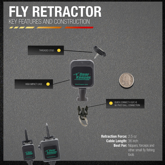 Fishing, Micro Retractor "Super Zinger" Threaded Stud Mount