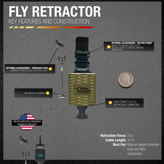 Super Zinger Retractors